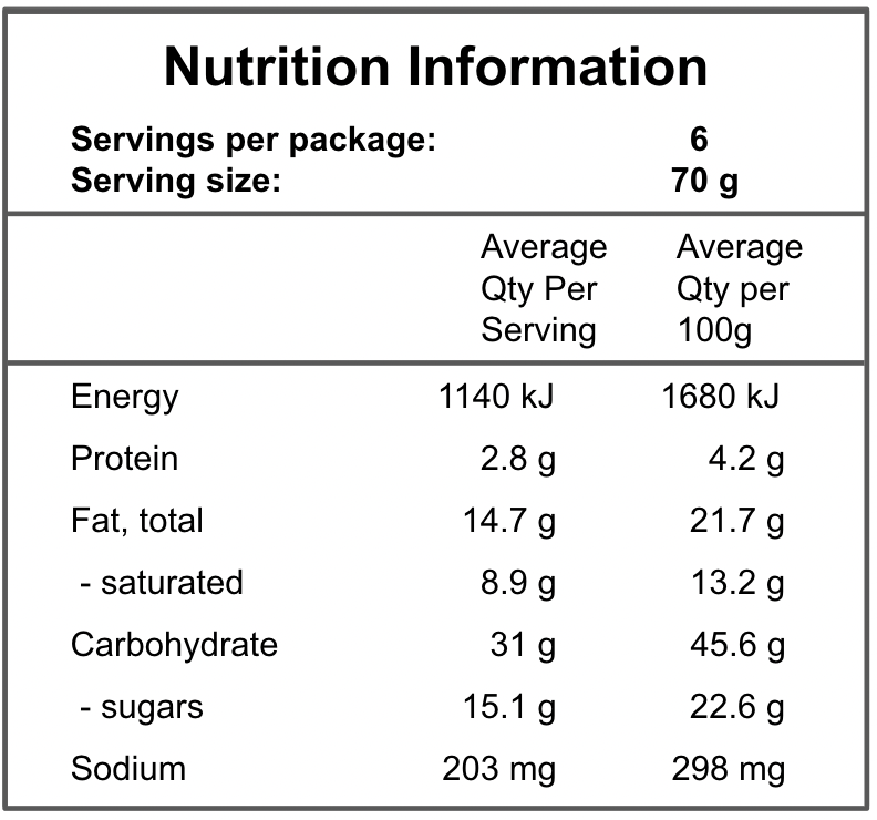 Healthy Nut cookie
